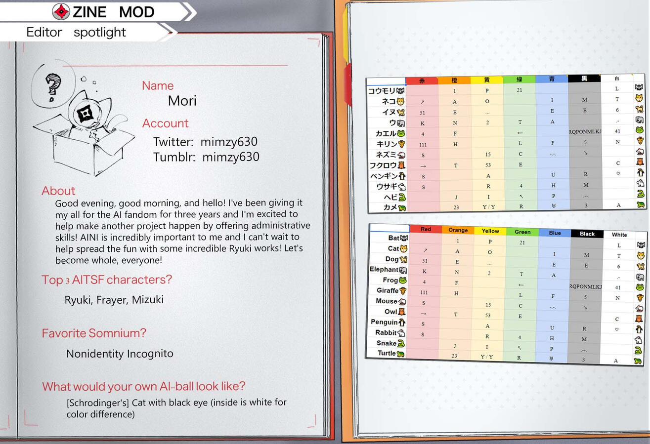 Mori (Communications Mod, Editor)